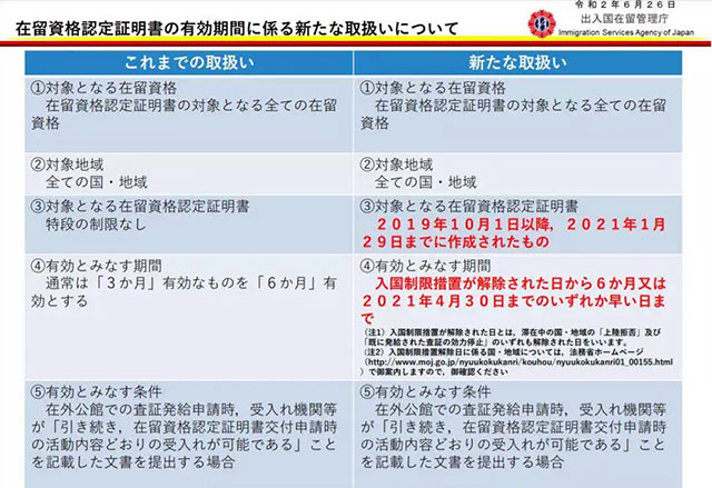 疫情過(guò)后，我還要不要出國(guó)留學(xué)？ 
